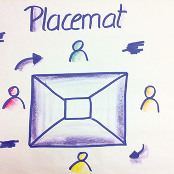 Placemat-Methode